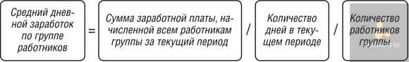 резерв на оплату отпусков