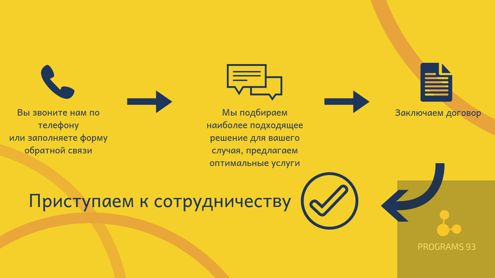 создание резерва на оплату отпусков