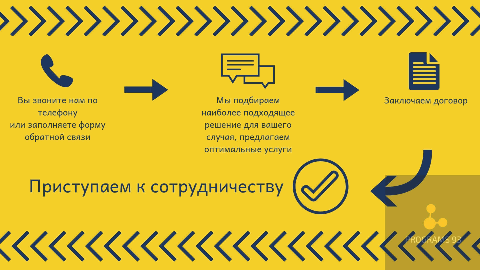 налоги лизингодателя