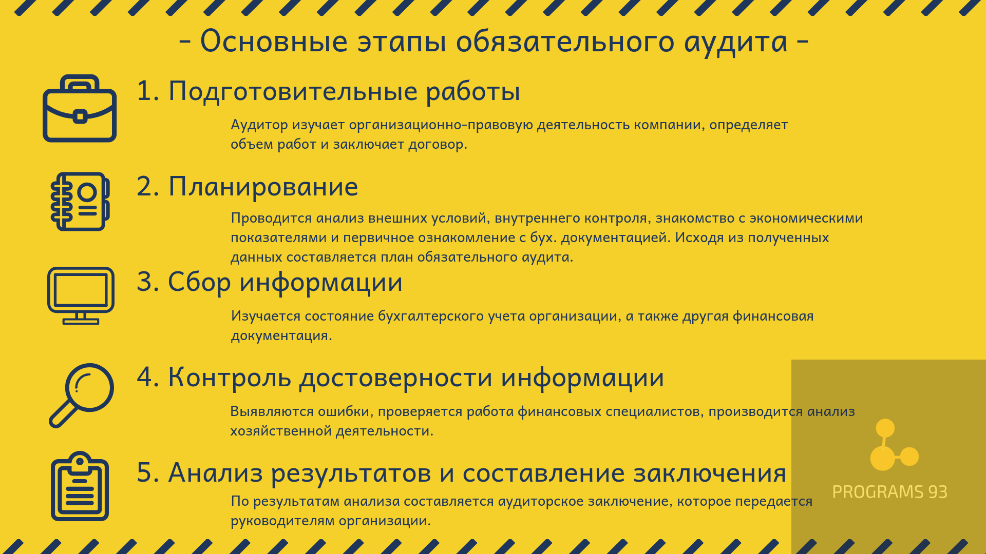 обязательный аудит организации