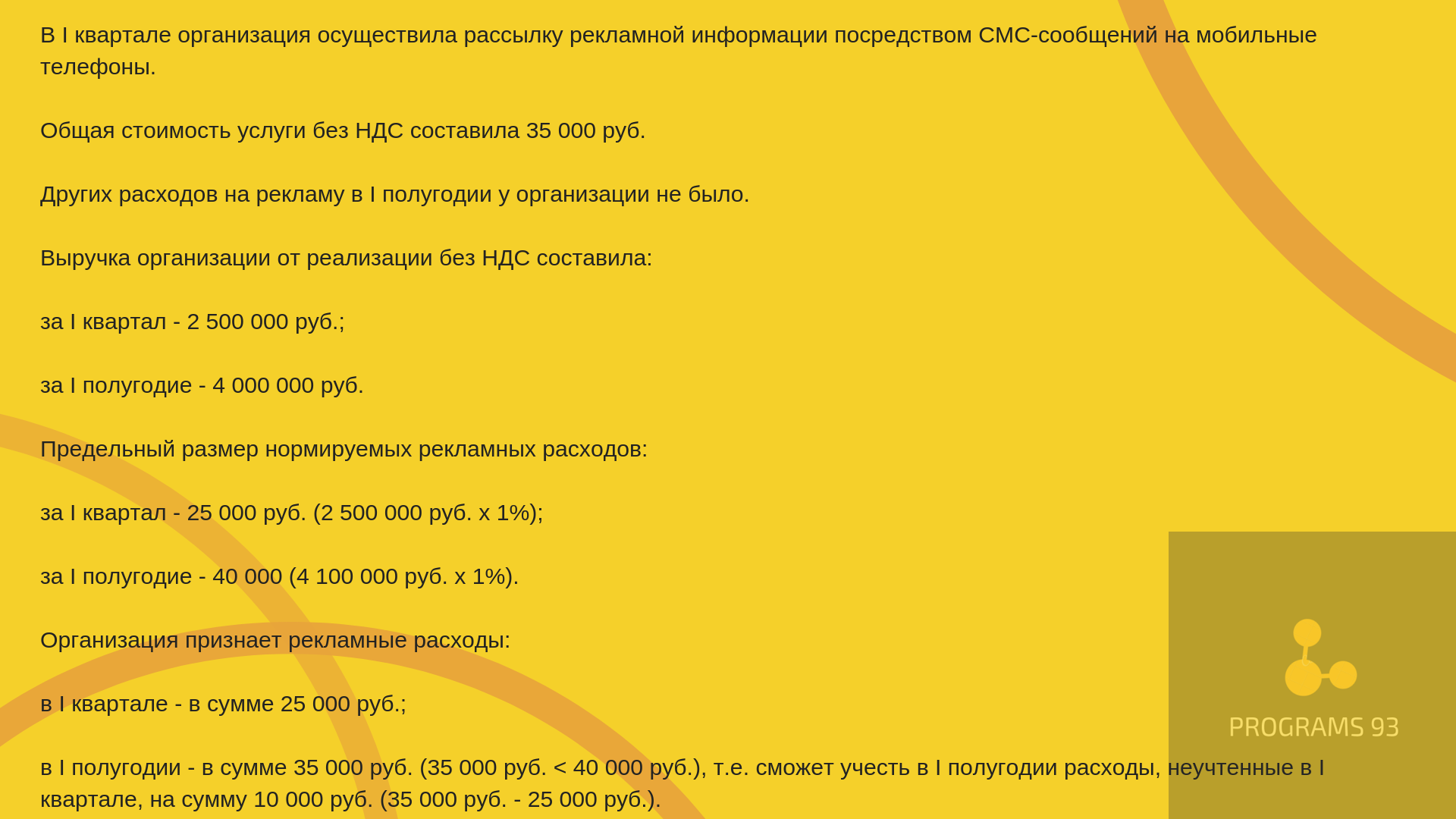 Учет рекламных расходов. Чем отличаются нормируемые расходы на рекламу от ненормируемых и что со всем этим делать?