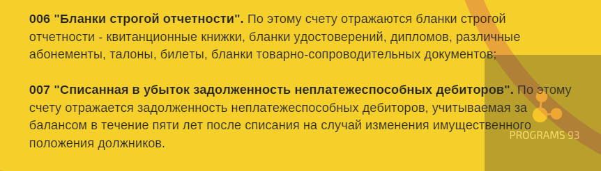 Что учитывается на забалансовых счетах?