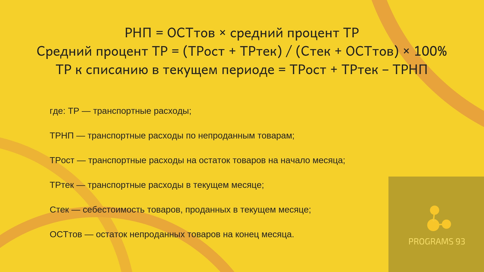 Транспортные расходы организации. Как учитывать и что входит?